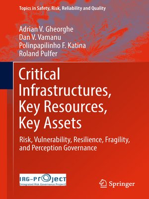 cover image of Critical Infrastructures, Key Resources, Key Assets